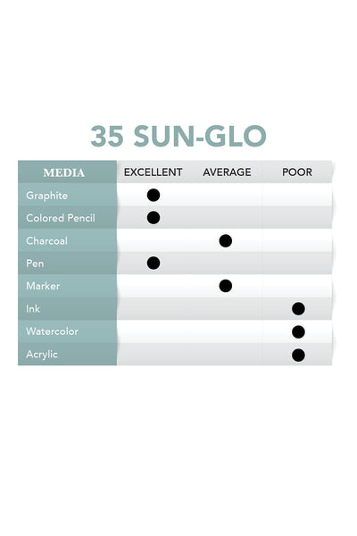 35C Sun-glo Canary 24"x50yd. Roll.