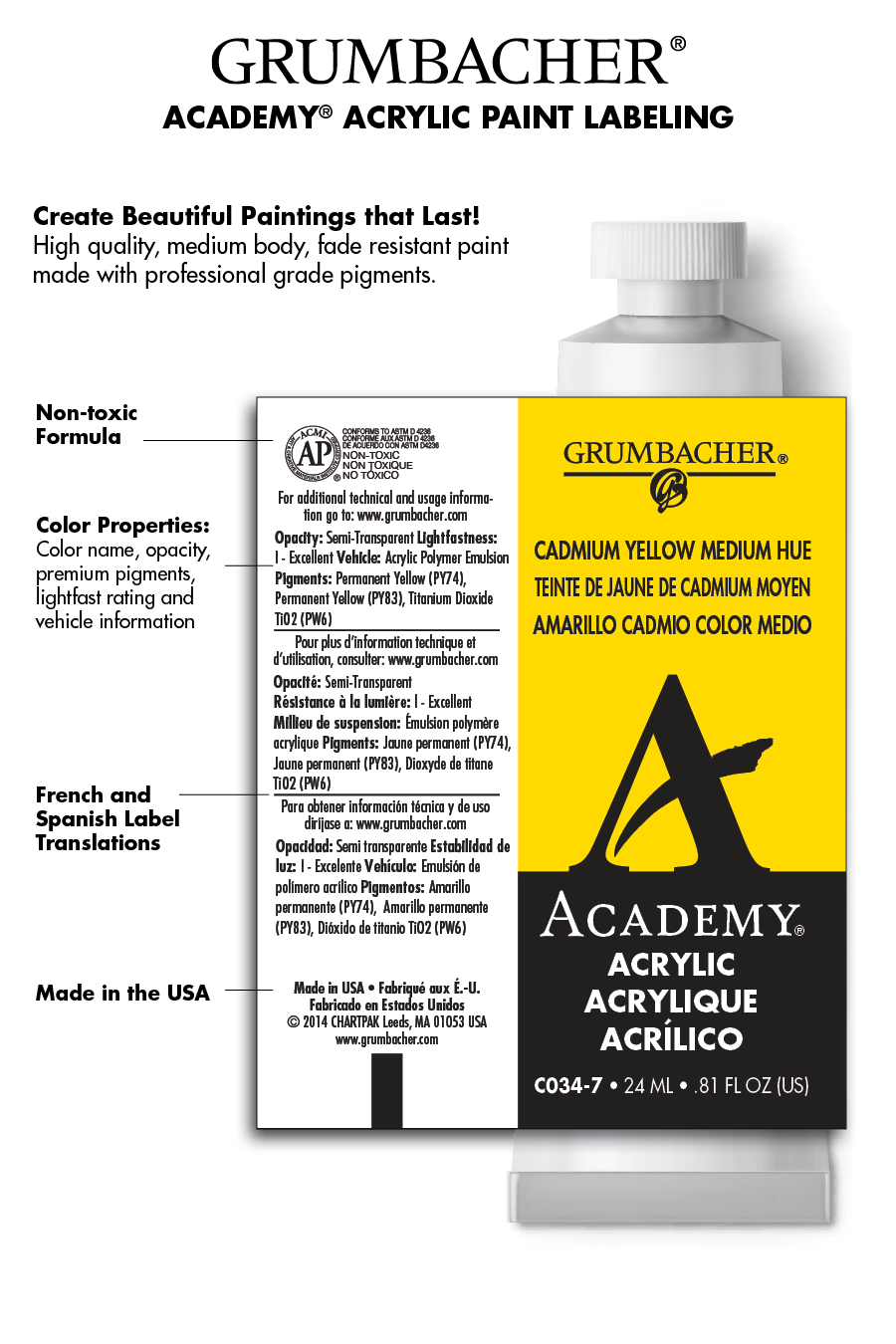 Grumbacher® Academy® Acrylic 5 Color Basic Set, 75ml.