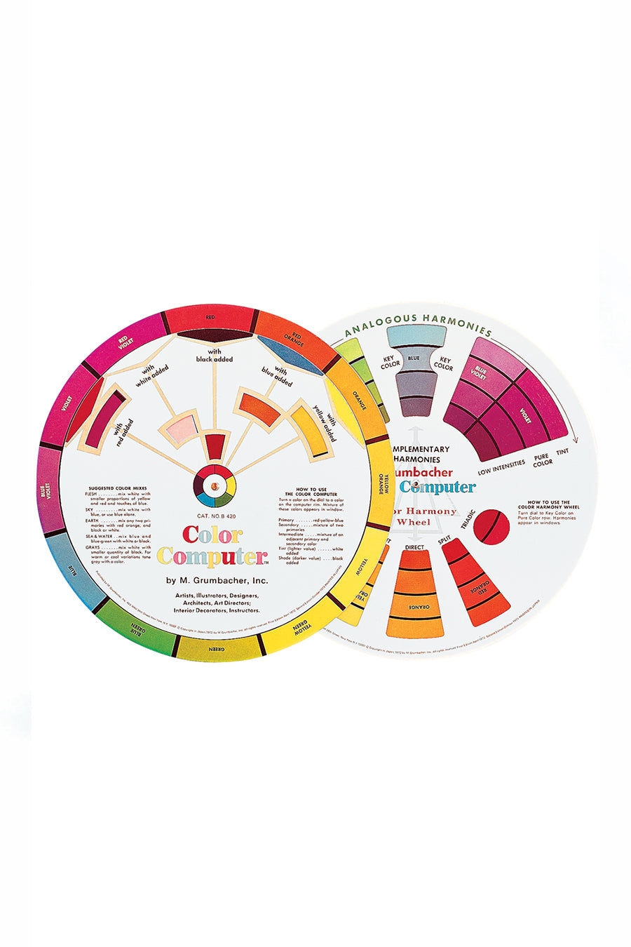 Paint-Color-Wheel-Chart-Interactive - Meridian Tech