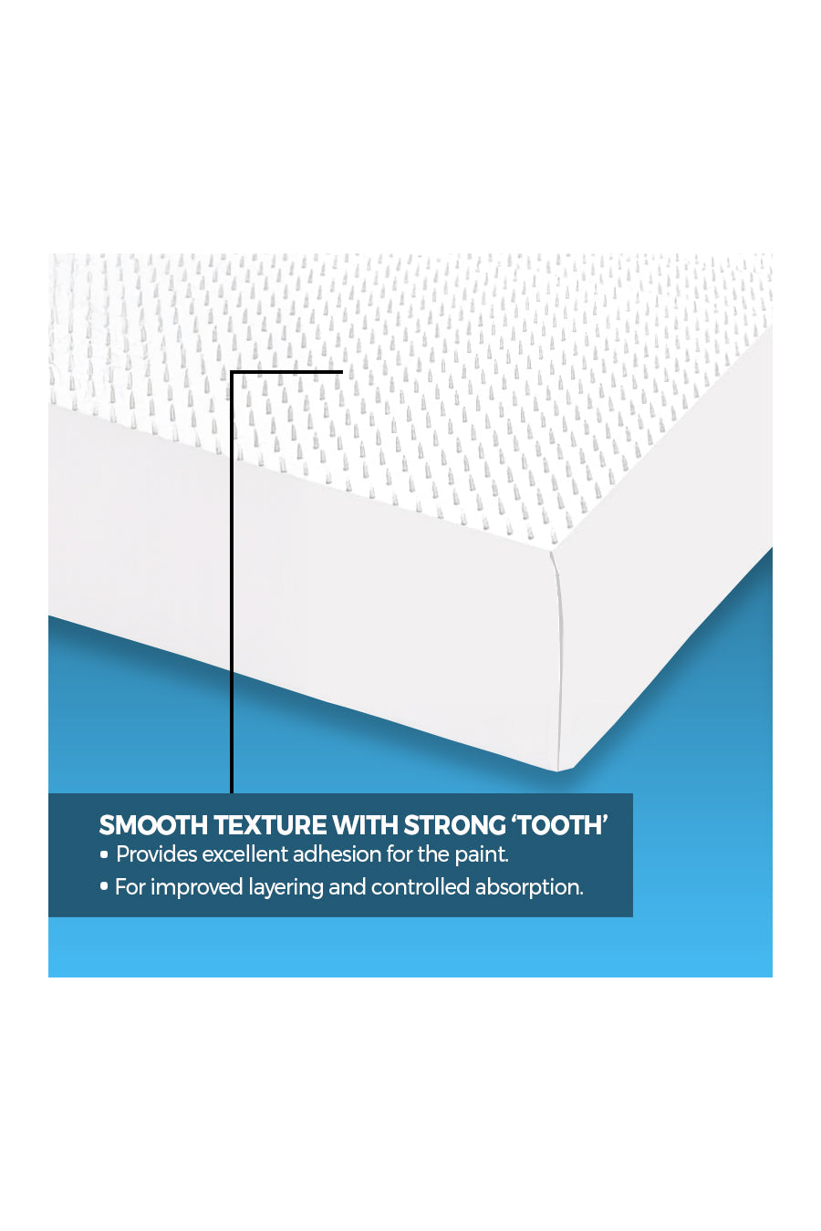 Zieler® Premium White Acrylic High Opacity Gesso, Matt Finish (500ml)