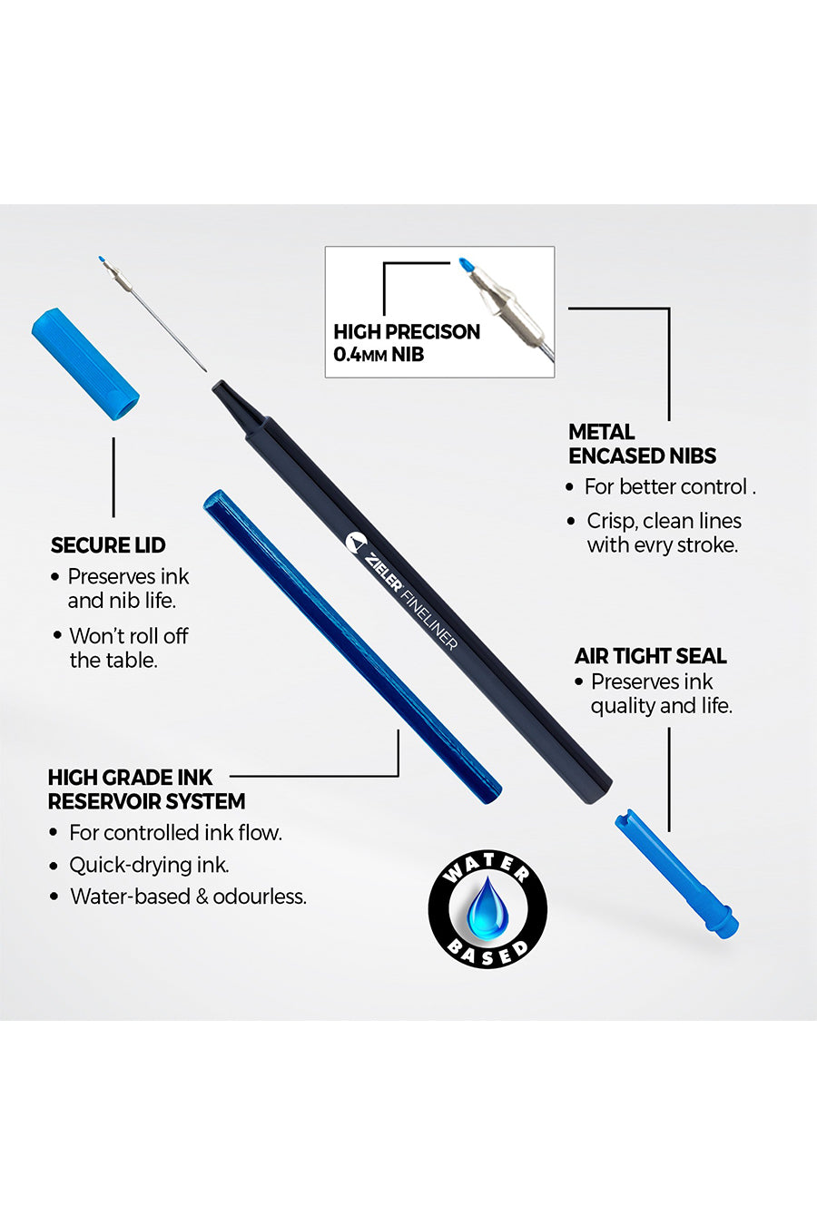 20 Colour Fineliner Pens Set 0.4mm Line Width Assorted Colours