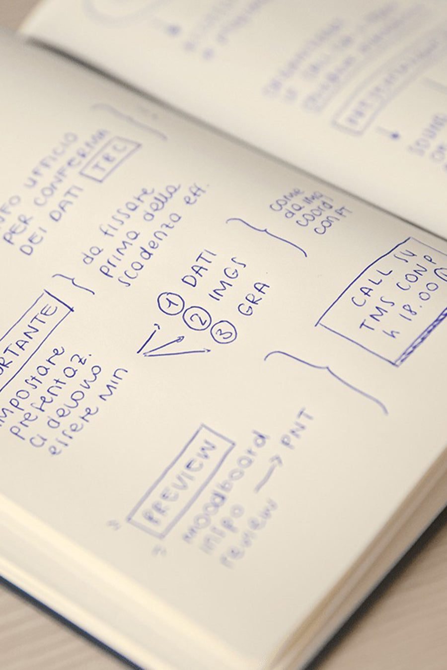 Fabriano Ispira Soft-Cover Notebook, 5.8" x 8.3", A5