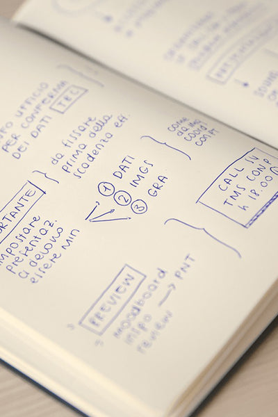 Fabriano Ispira Soft-Cover Notebook, 5.8" x 8.3", A5