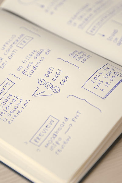 Fabriano Ispira Soft-Cover Notebook, 5.8" x 8.3", A5