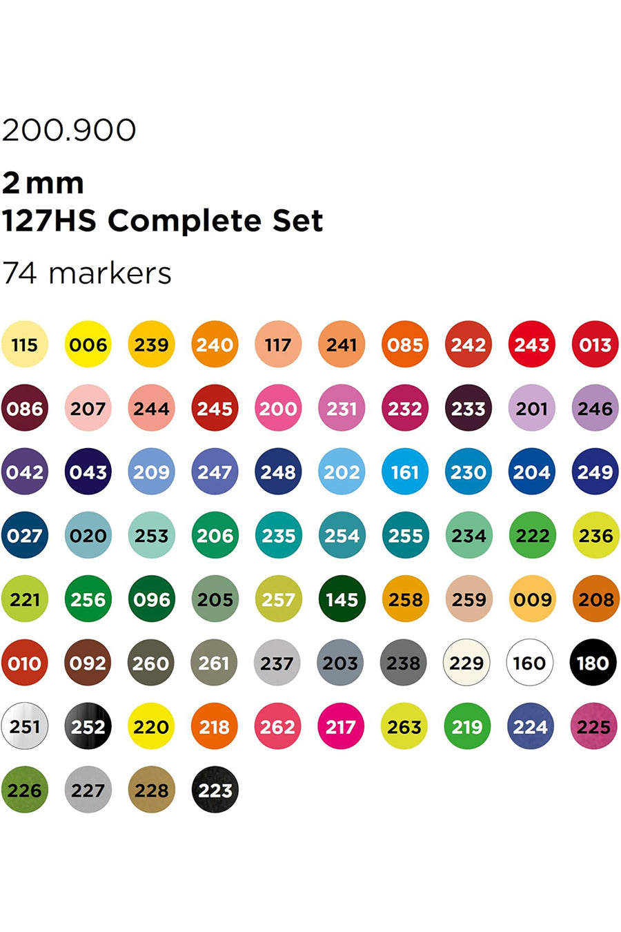 Molotow® ONE4ALL™ Acrylic Twin Complete Set