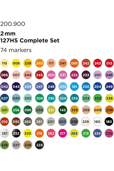 Molotow® ONE4ALL™ Acrylic Twin Complete Set