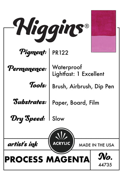 Higgins Acrylic Artist Inks Description