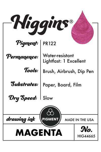 Pigmented Drawing Inks