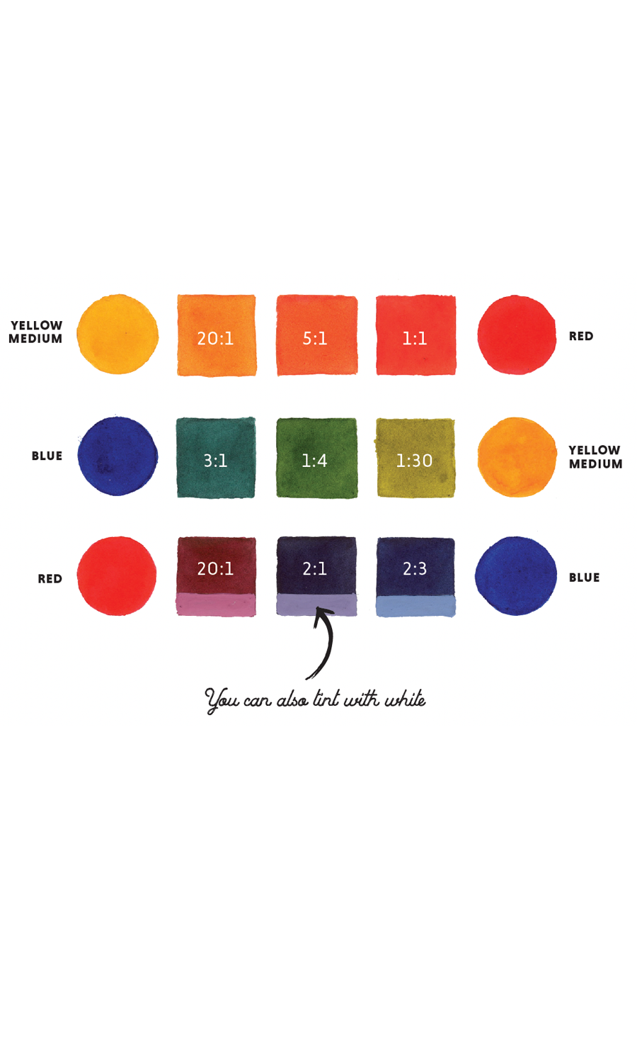 Higgins Ink Sets, 6pc