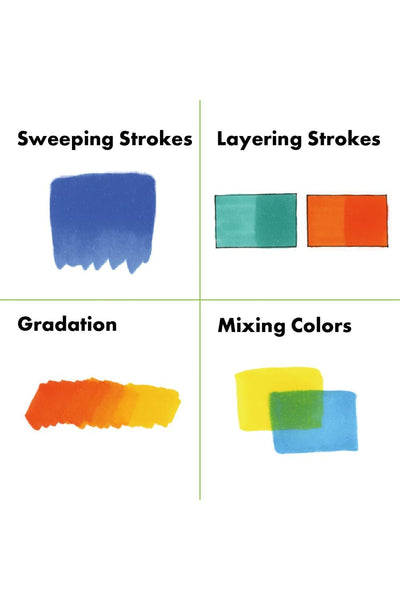 Kurecolor Fine & Brush Starter Set