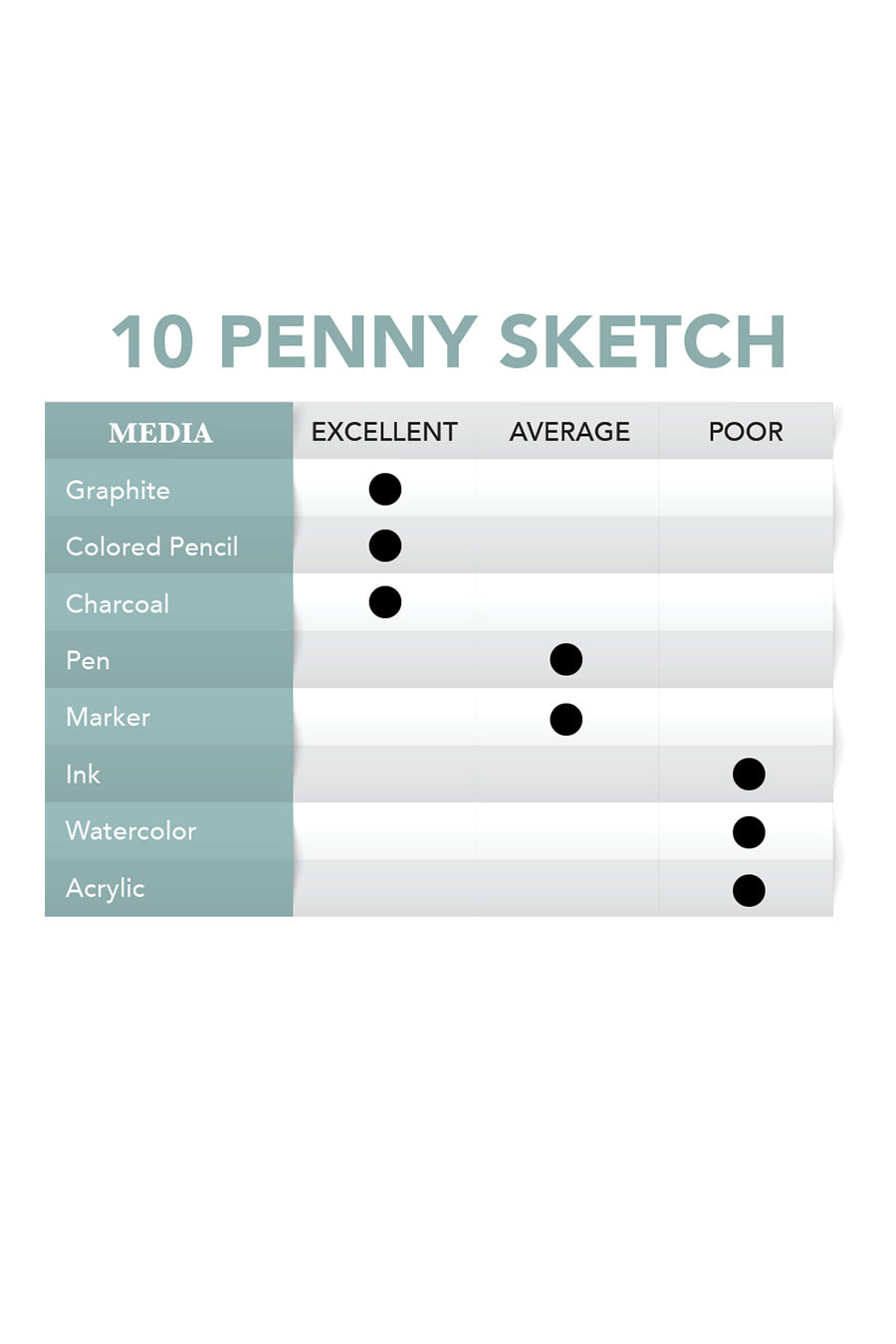 10 Penny Sketch, 9x12 Sketch Pad