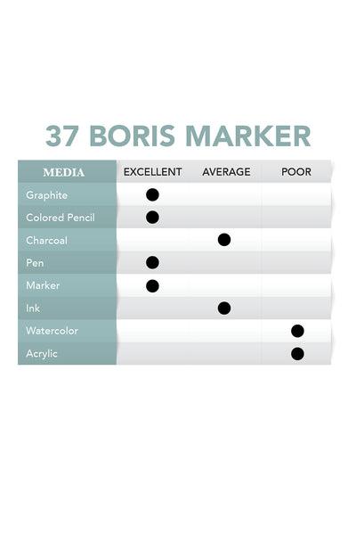 37 Boris Marker, 9x12 Marker Pad