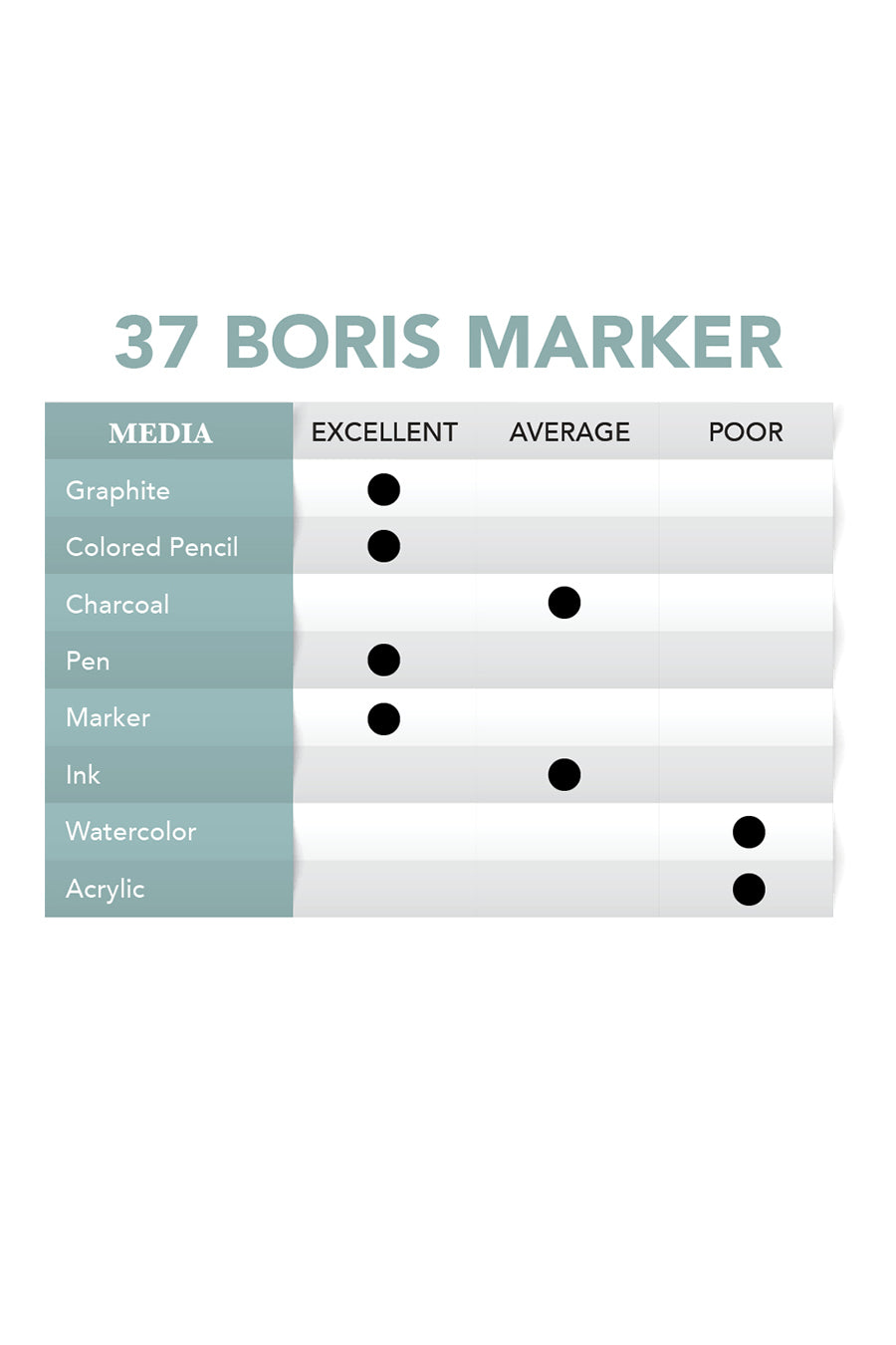 37 Boris Marker, 14x17 Marker Pad