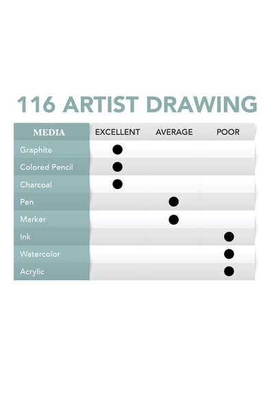 116 Artist Drawing, 30"x10yd Roll