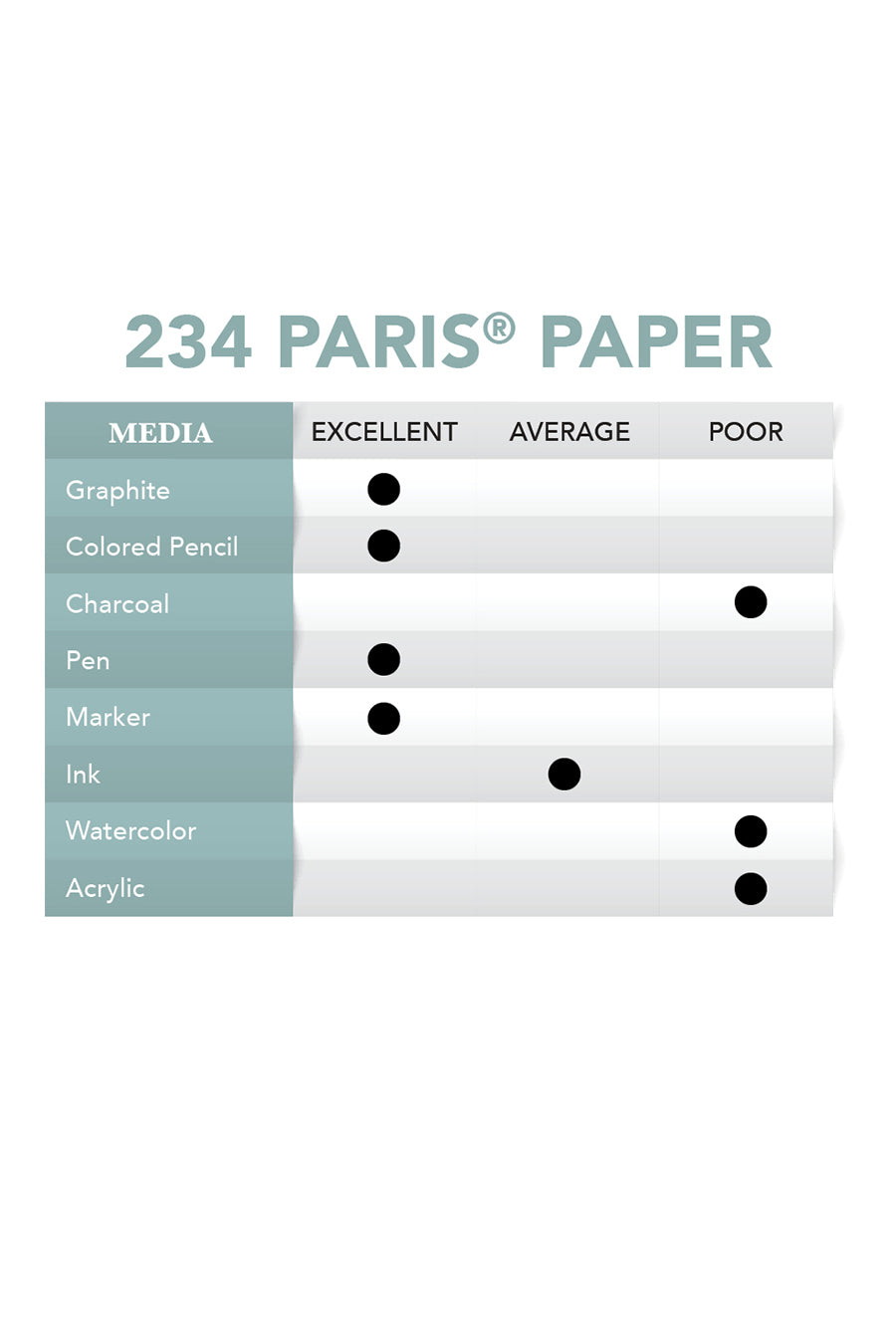 234 Paris Paper, 9x12 Drawing Pad
