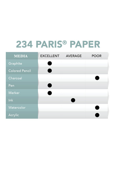 234 Paris Paper, 19x24 Drawing Pad
