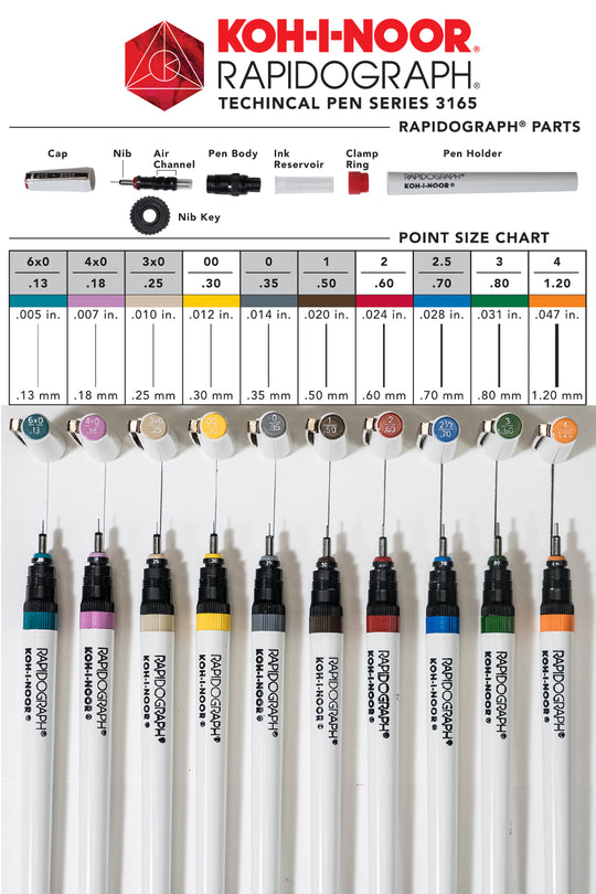 Koh-I-Noor Rapidograph Pens