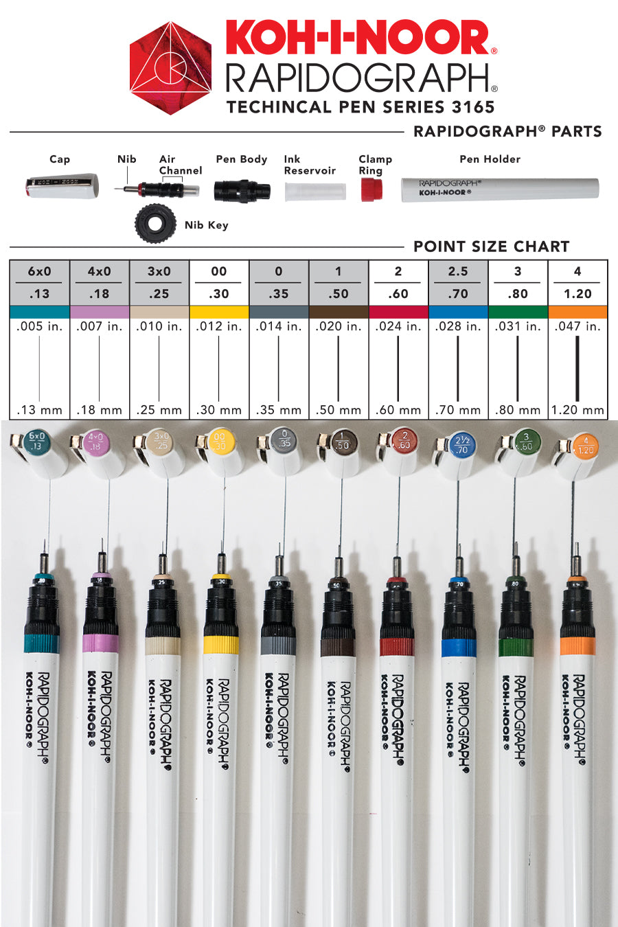 Rapidograph Koh-I-Noor 3165-SP7P Technical 7 Pen Set 2024