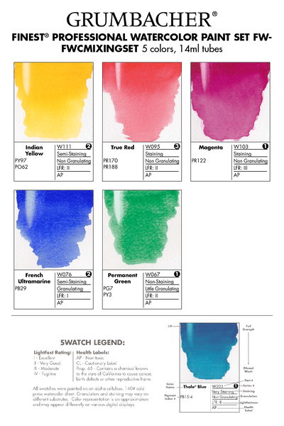 Grumbacher® Finest® Watercolor 5 Piece Mixing Set, 14ml