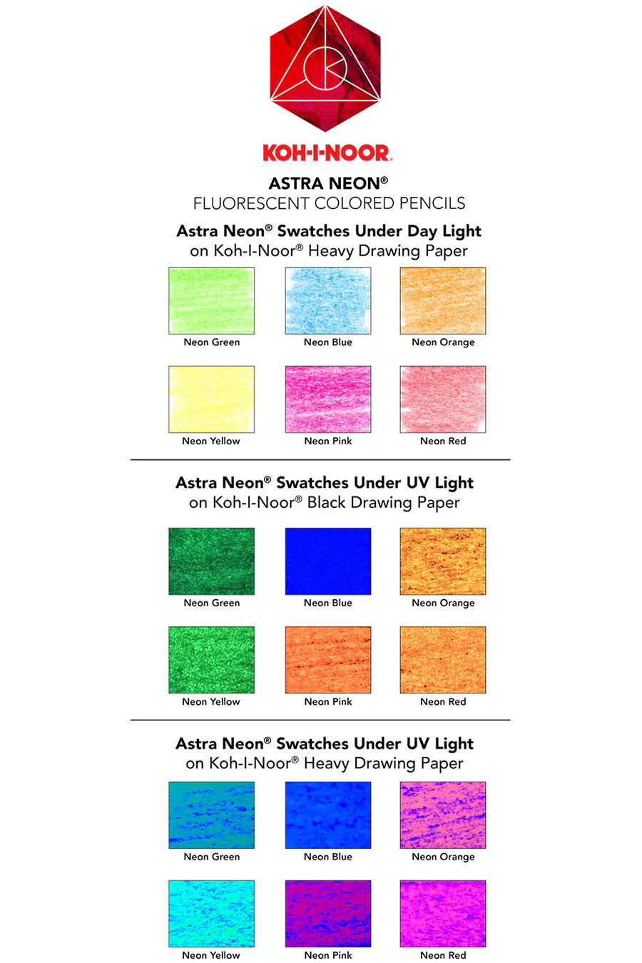 Koh-I-Noor® Astra Neon Pencil Set – Chartpak Factory Store