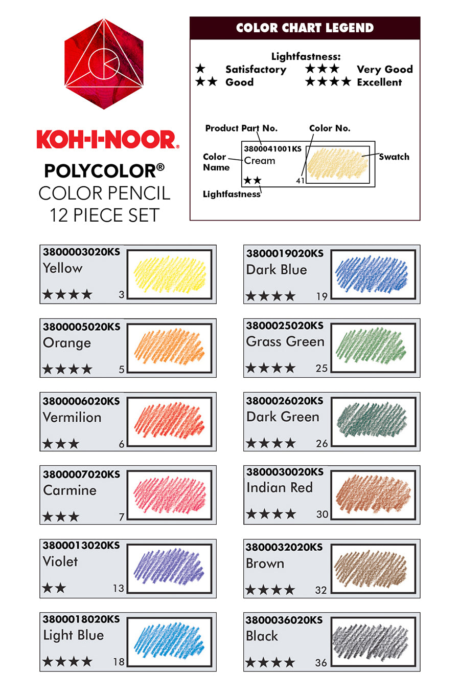 Koh-I-Noor® Polycolor® Pencil Sets – Chartpak Factory Store