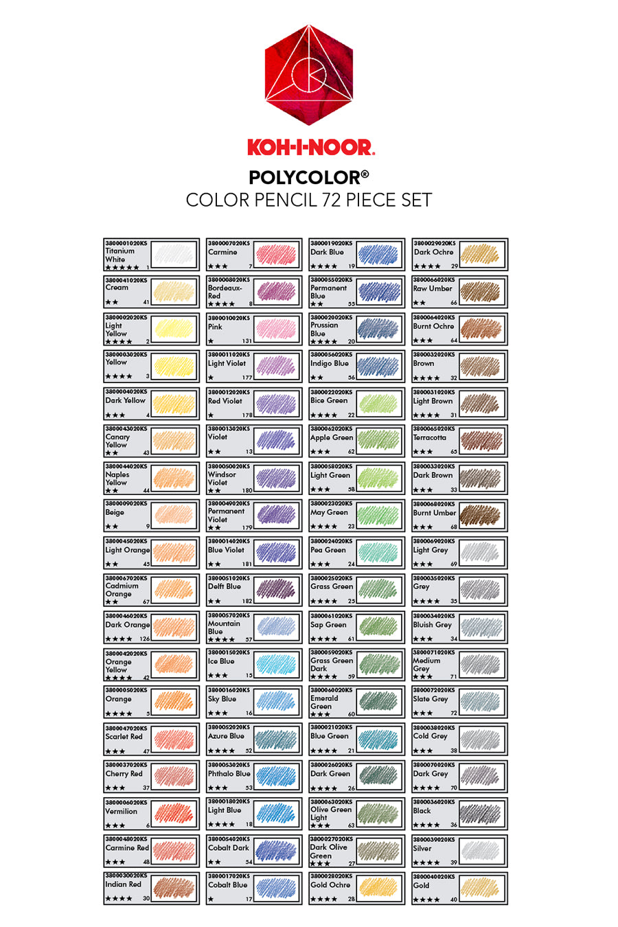 Koh-I-Noor® Polycolor Artists' Colored Pencil Blender, 2ct.